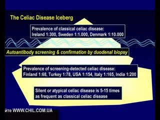 celiac disease