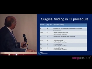 cochlear implantation in patients with otosclerosis