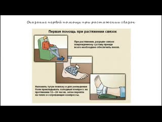 first aid for sprains