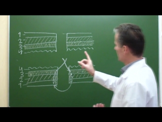 scheme of single-row mateshuka seam